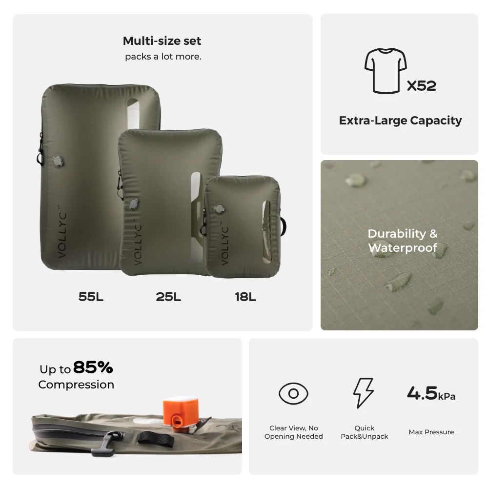 FLEXTAIL X VOLLYC EZY SET BUNDLE - 3 Size Waterproof Travel Vacuum Pack For Luggage Space Saving - Image 3