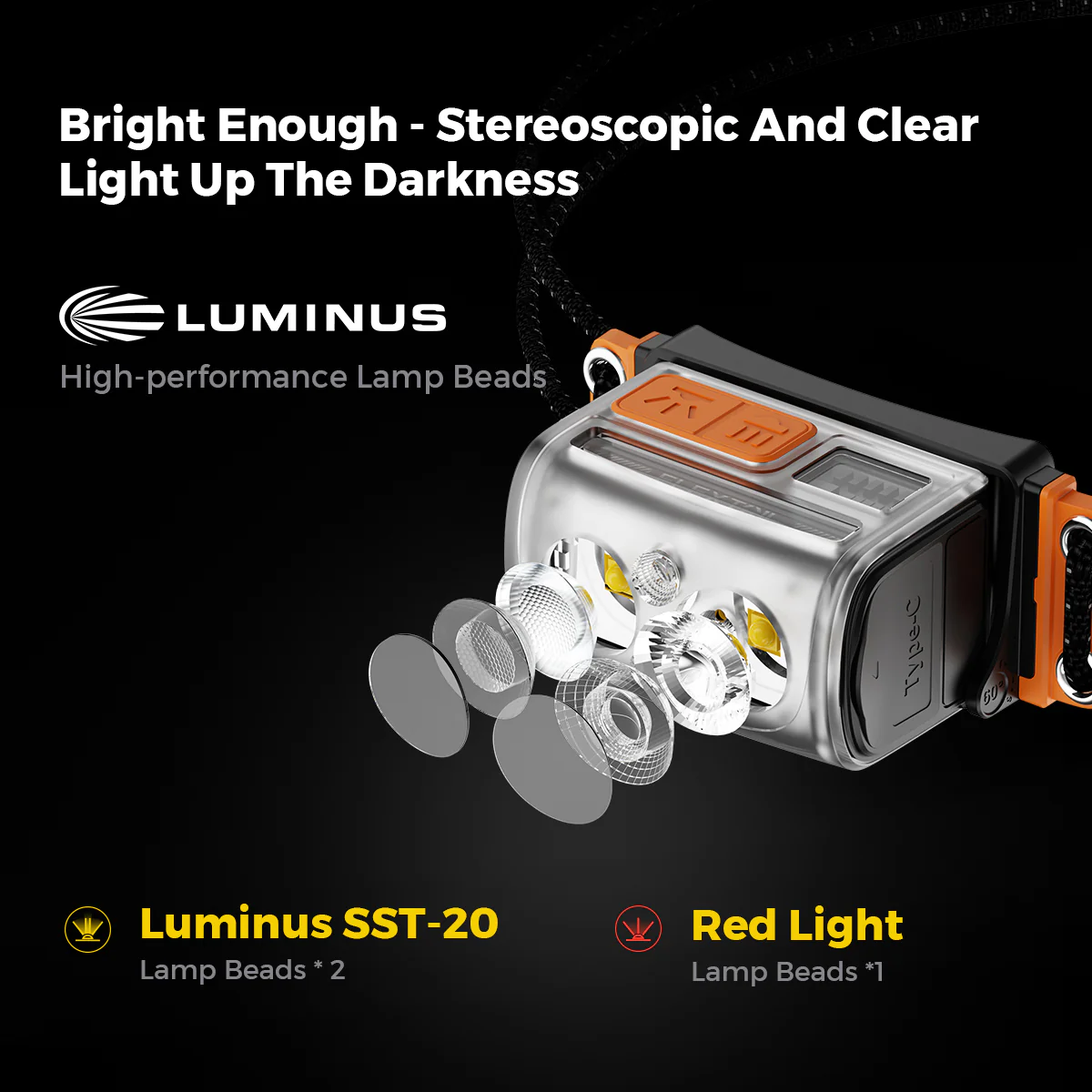 TINY HELIO 600Z - High-Performance Lightweight Headlamp With Battery - Image 3
