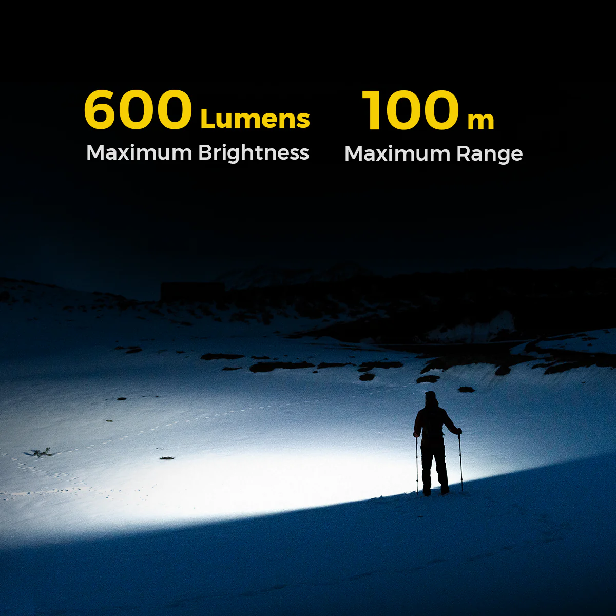 TINY HELIO 600Z - High-Performance Lightweight Headlamp With Battery - Image 4