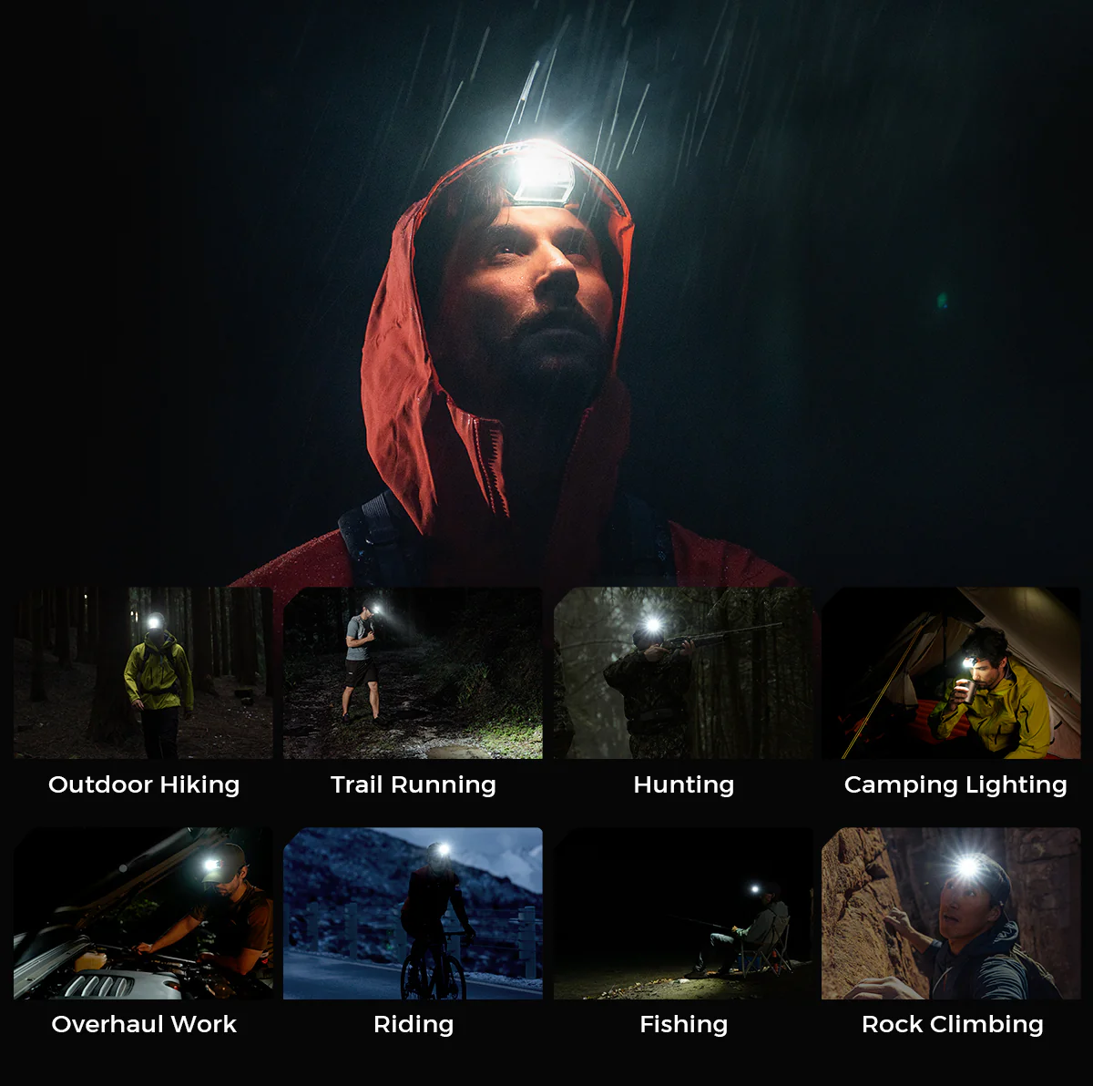 TINY HELIO 600Z - High-Performance Lightweight Headlamp With Battery - Image 7