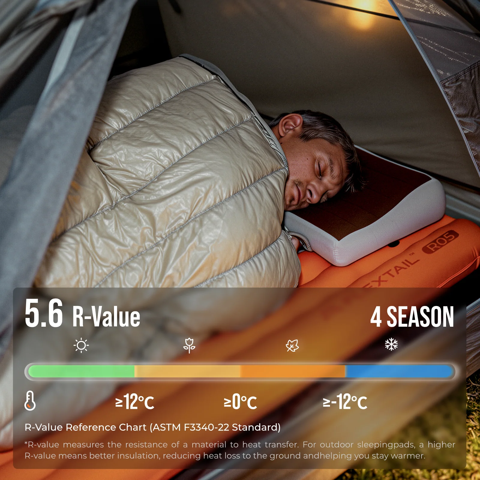 TINY Sleeping Pad R05 Large- Larger, Lighter, More Comfortable (196cm, 5 R-value) - Image 6
