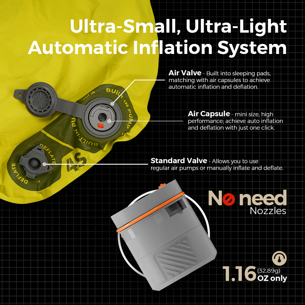 Tiny Sleeping Pad R09 Large-World's Lightest 9.4 R-value Sleeping Pad with Automatic Inflation - Image 7