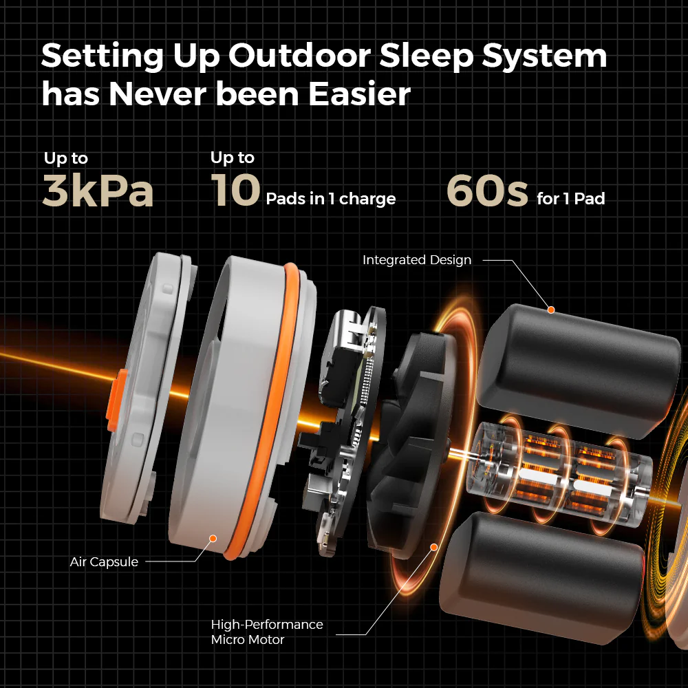 Tiny Sleeping Pad R09 Large-World's Lightest 9.4 R-value Sleeping Pad with Automatic Inflation - Image 8