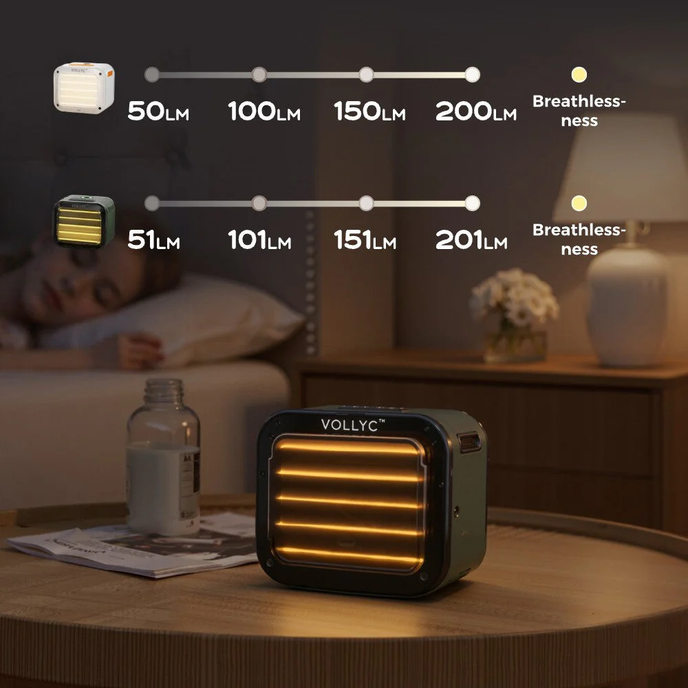 VILLA REPELLER - 3 IN 1 Mosquito Repellent:Repel. Diffuse. Illuminate - Image 7