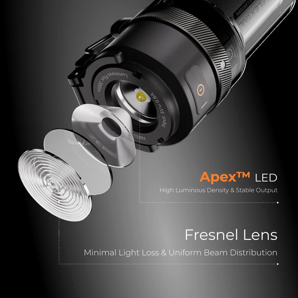 ZERO LANTERN - 56g UItralight 2-in-1 Camping Light / Flashlight - Image 5
