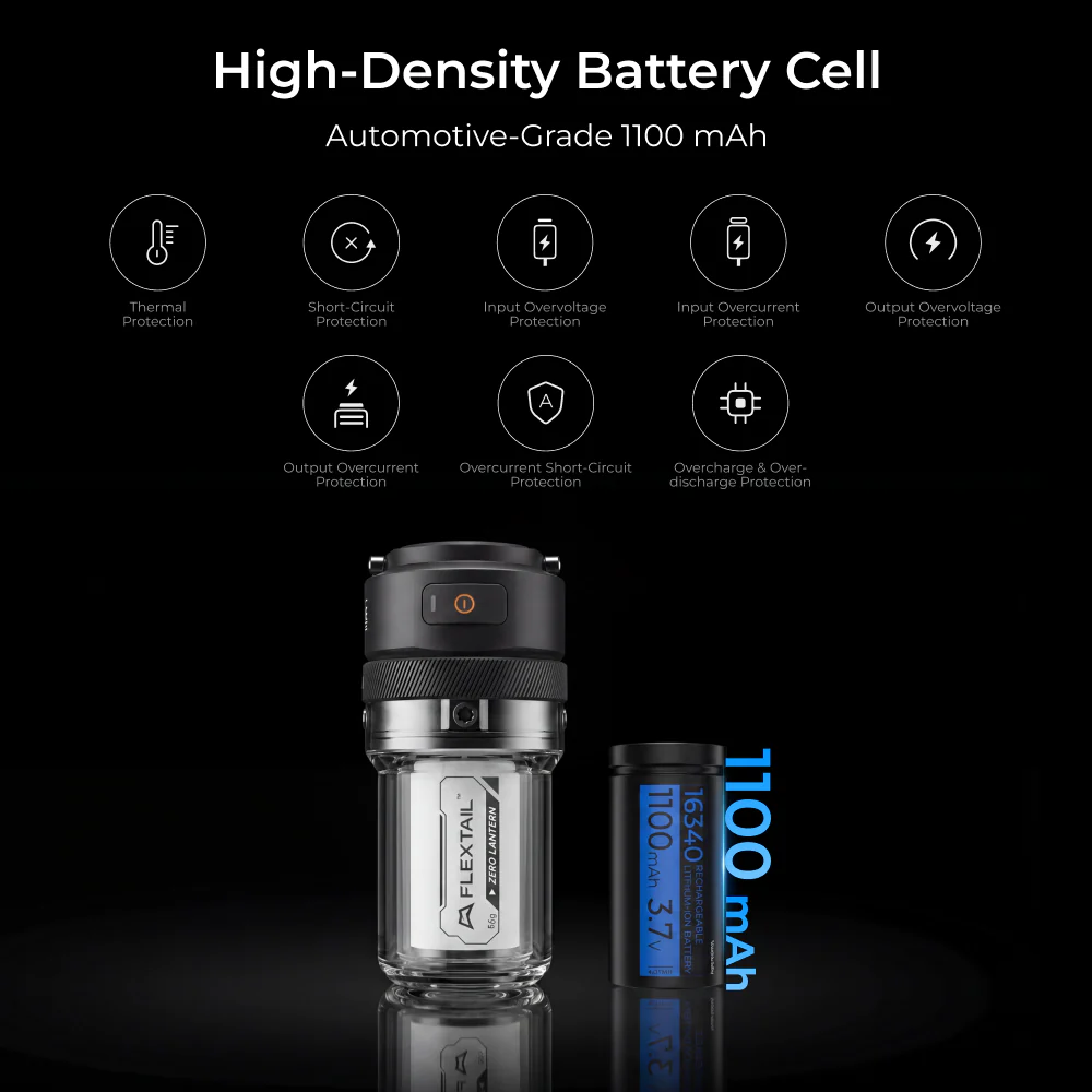 ZERO LANTERN - 56g UItralight 2-in-1 Camping Light / Flashlight - Image 9
